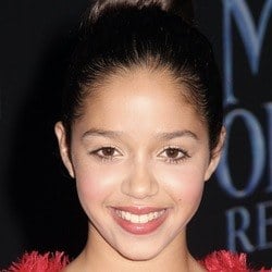 Ruth Righi - Age, Bio, Family | Famous Birthdays