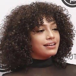 Famous Ivys | Famous Birthdays
