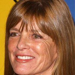 January 29 Celebrity Birthdays | Famous Birthdays