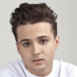 Famous Dylans | Famous Birthdays