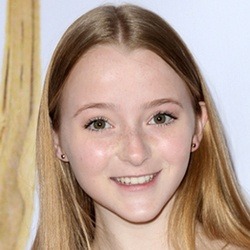 Famous Livs | Famous Birthdays
