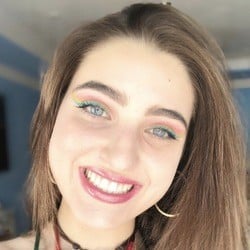Famous Sophias | Famous Birthdays