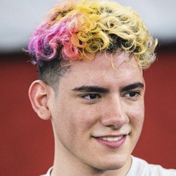 Estrelas Do YouTube nascidos em Argentina