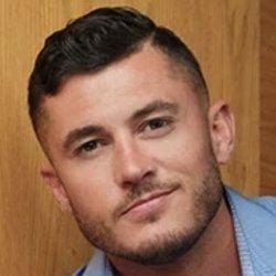 Clint Wright - Age, Bio, Family Famous Birthdays