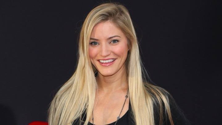 Justine Ezarik Highlights | Famous Birthdays