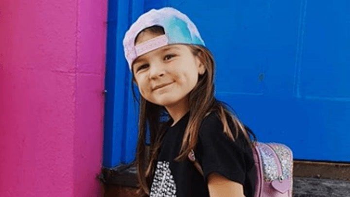 Sienna Fizz Highlights | Famous Birthdays